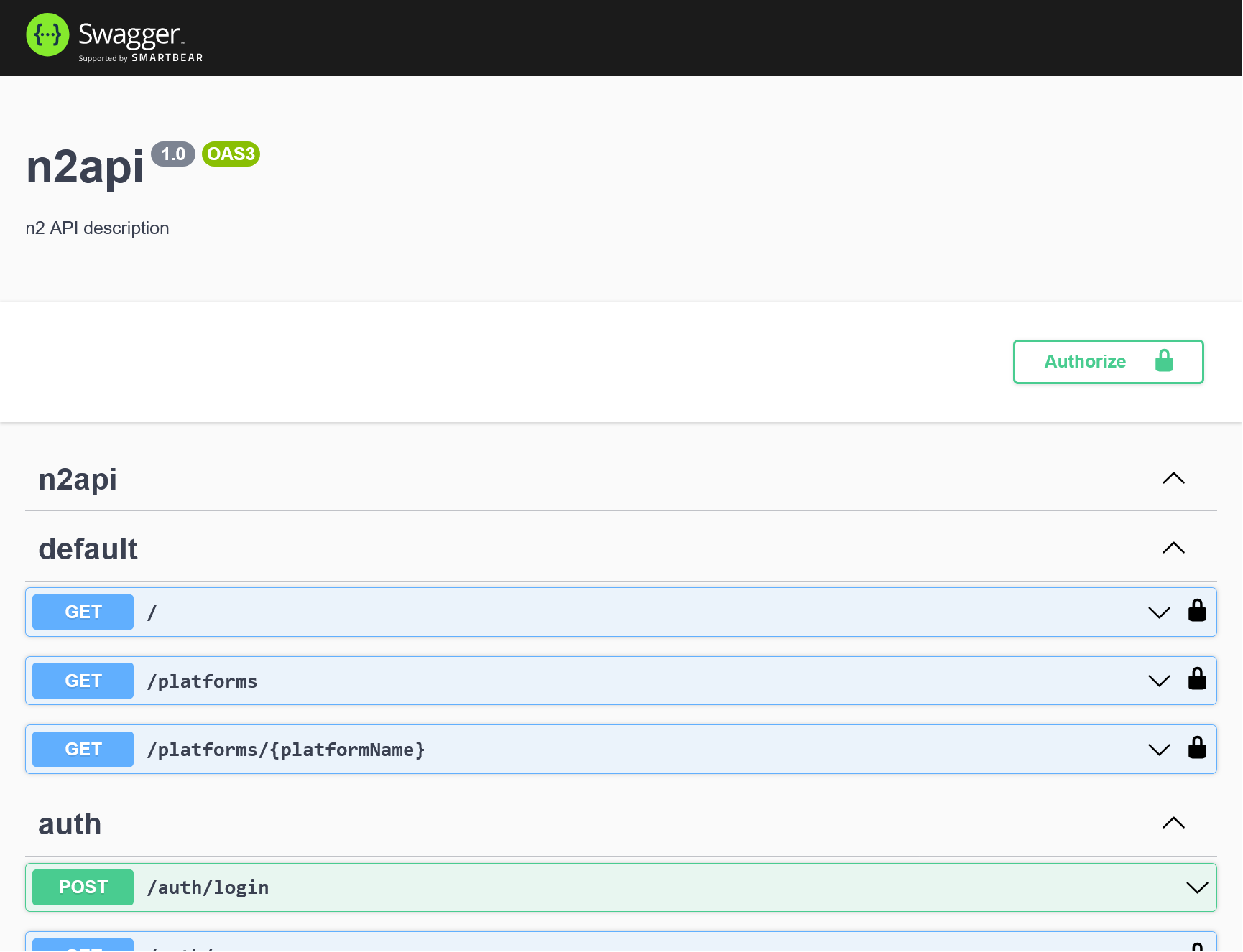 Swagger documentation